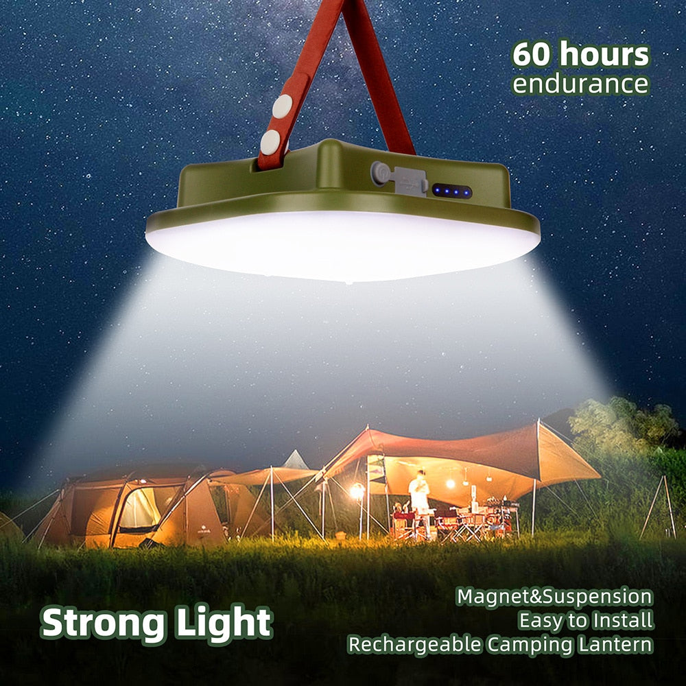 Rechargeable LED Camping Light-1