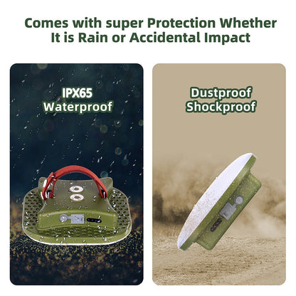 Rechargeable LED Camping Light-3